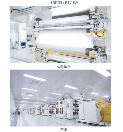 時和新材 從品牌運營到生產制造,專注高端汽車膜市場,產品已獲